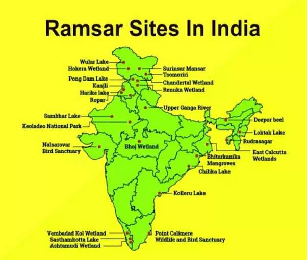 New Ramsar Sites in India