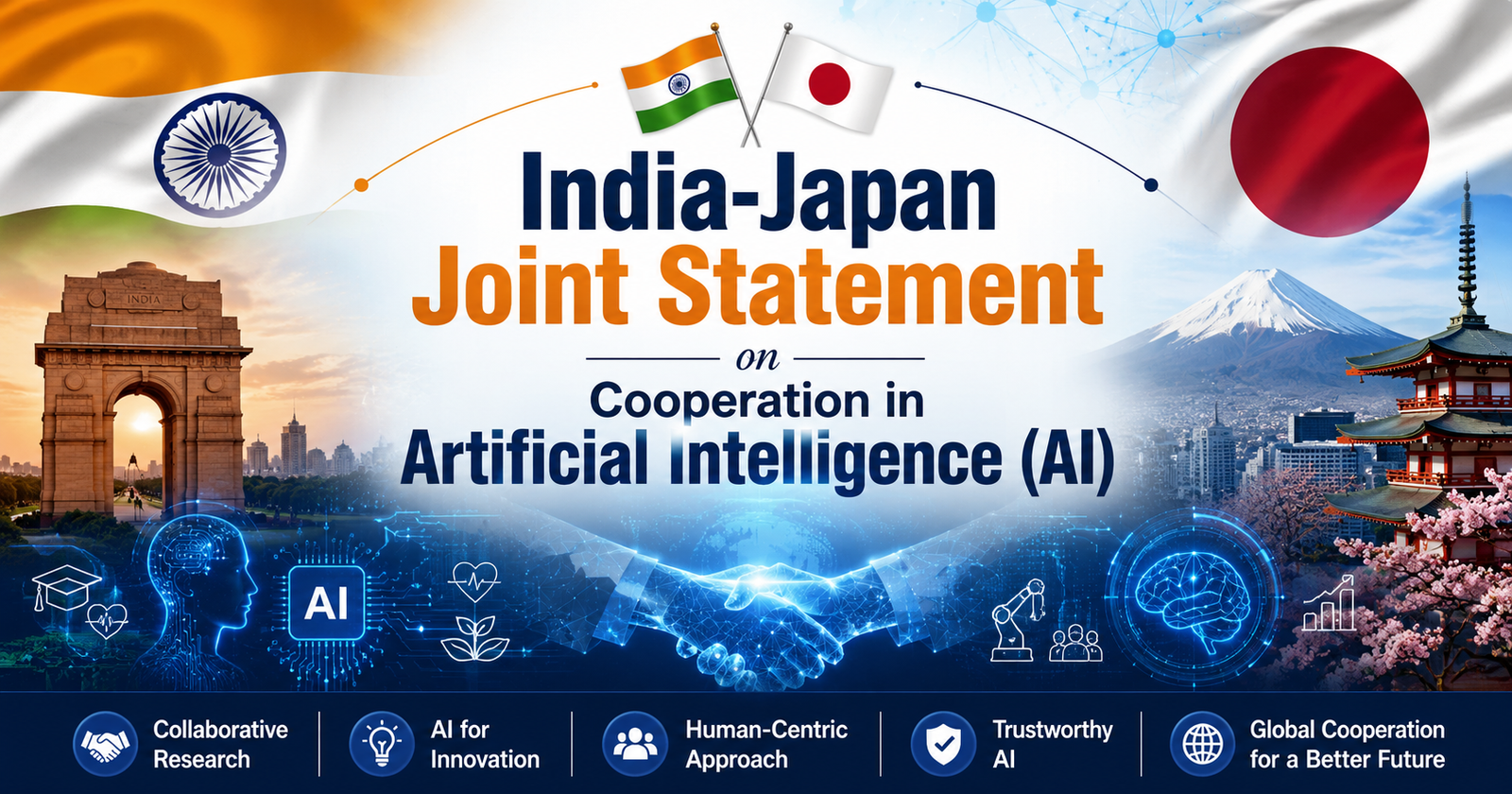 India-Japan Joint Statement on Cooperation in Artificial Intelligence (AI)