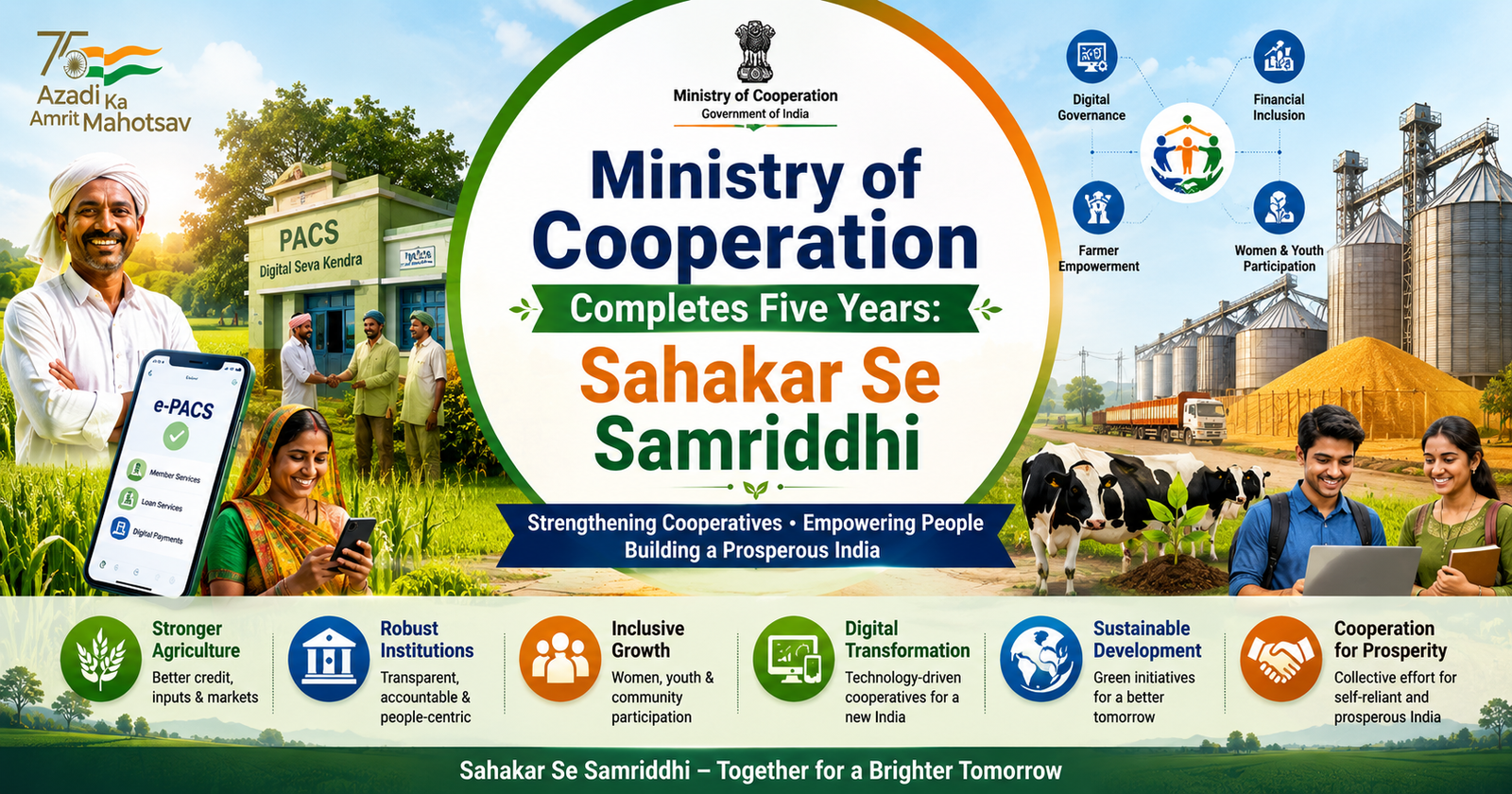 Ministry of Cooperation Completes Five Years 